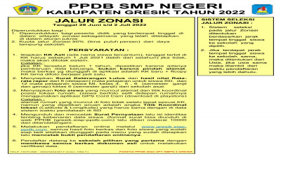 INFO PPDB SMP NEGERI TAHUN 2022/2023